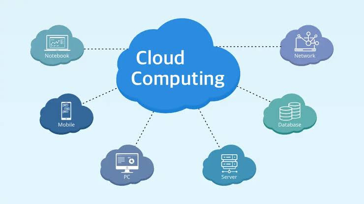 How to Reduce Cloud Costs Without Sacrificing Performance